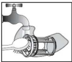 BAUKNECHT GSI 5994 IN - Cleaning the filters - 2