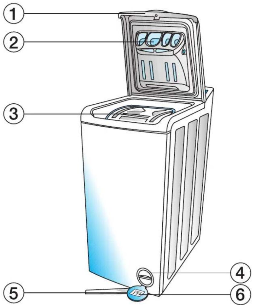 BAUKNECHT WAT 9555WD - WASHING MACHINE AND ACCESSORIES - 1