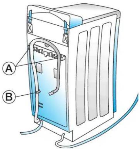 BAUKNECHT WAT 9555WD - ELECTRICAL CONNECTIONS - 1