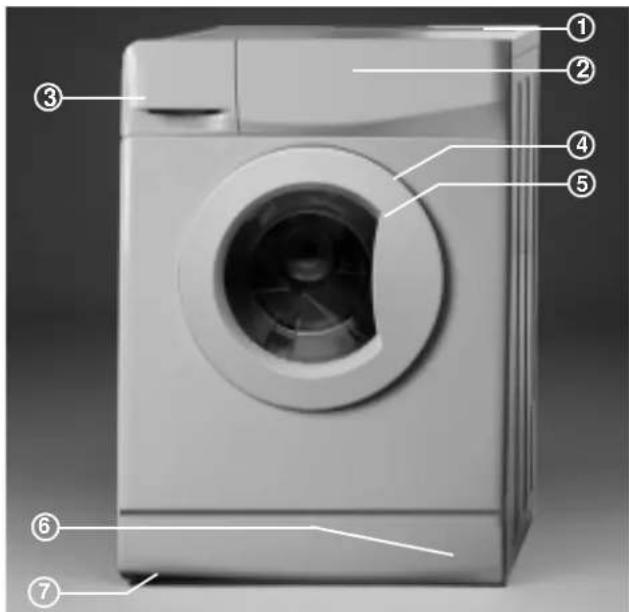 BAUKNECHT WAP 6460-2 BK - DESCRIPTION OF THE WASHING MACHINE - 1