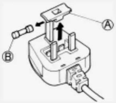 BAUKNECHT WAK AKTIV 1400 - 3) Socket outlet / plug (valid for both countries) - 1