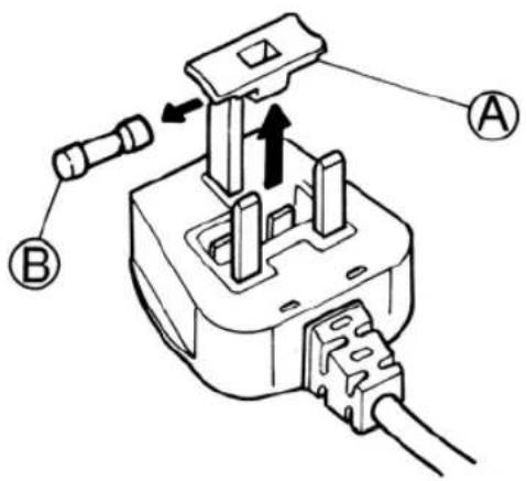 BAUKNECHT WA Primeline 14 BW - Socket outlet / plug (valid for both countries) - 1