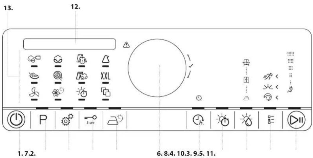 BAUKNECHT TK Prime 75A3 BW - PRODUCT DESCRIPTION - 2