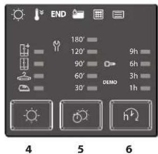 BAUKNECHT T M10 81SK EU - Options Buttons\* - 2