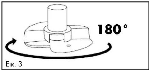 180° Eik. 3