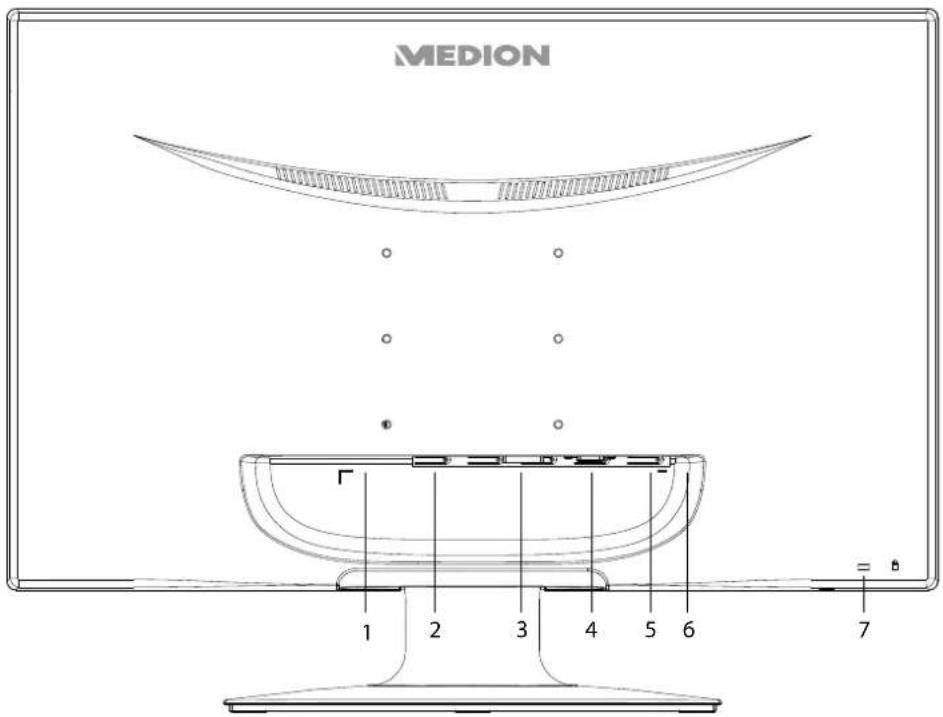 MEDION 1 2 3 4 5 6 7