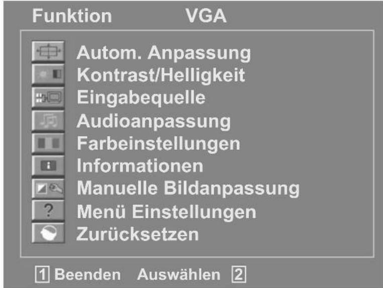 Funktion VGA Autom. Anpassung Kontrast/Helligkeit Eingabequelle Audioanpassung Farbeinstellungen Informationen Manuelle Bildanpassung Menü Einstellungen Zurücksetzen 1 Beenden Auswählen 2