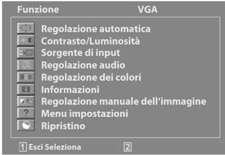 Funzione VGA Regolazione automatica Contrasto/Luminosità Sorgente di input Regolazione audio Regolazione dei colori Informazioni Regolazione manuale dell'immagine Menu impostazioni Ripristino ① Esci Seleziona ②