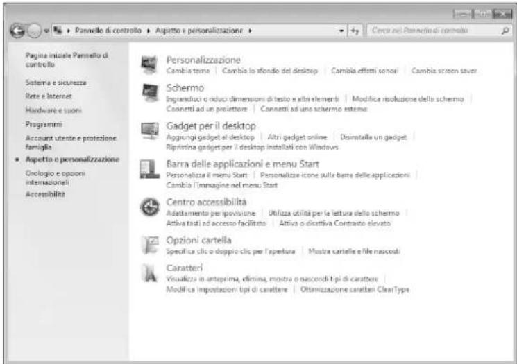 Pagina inizale Pannello di controllo Sistema e sicurezza Rete e Internet Hardware e suioni Programmi Account utente e protezione famiglia Aspetto e personalizzazione Onologio e opzioni internazionali Accessibilità Personalizzazione Cambia tema | Cambia lo sfondo del desktop | Cambia effetti sonori | Cambia screen saver Schermo Ingrandisci o riduci dimensioni di testo e altri elementi | Modifica risoluzione dello schermo | Connetti ad un prelittore | Connetti ad uno schermo esterne Gadget per il desktop Aggiungi gadget al desktop | Altri gadget online | Disinstalla un gadget Ripristina gadget per il desktop installati con Windows Barra delle applicazioni e menu Start Personalizza il menu Start | Personalizza icione sulla barra delle applicazioni | Cambia l'immagine nel menu Start Centro accessibilità Adattamento per ipovisione | Utilizza utilità per la lettura dello schermo | Attiva tanti ad accesso facilitato | Attiva o cicattiva Contratto elevuto Opzioni cartella Specifica clic o doppio clic per l'apertura | Mostra cartelle e file nascosti Caratteri Visualizza in anteprima, eliminza, mostra o nascordi tipi di carattere Modifica impostazioni tipi di carattere | Ottimizzazione caratteri ClearType