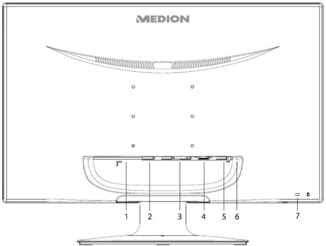MEDION 1 2 3 4 5 6 7