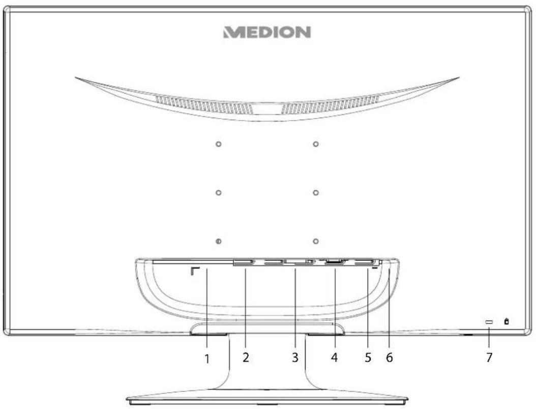 MEDION 1 2 3 4 5 6 7