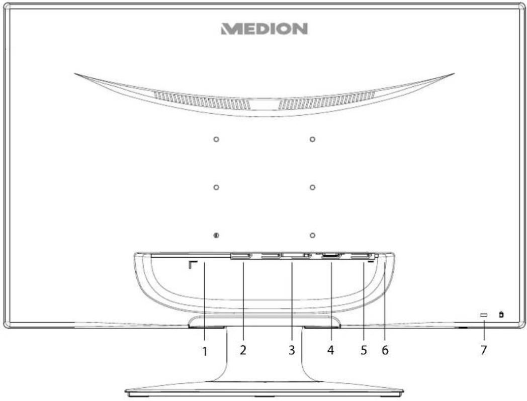 MEDION 1 2 3 4 5 6 7