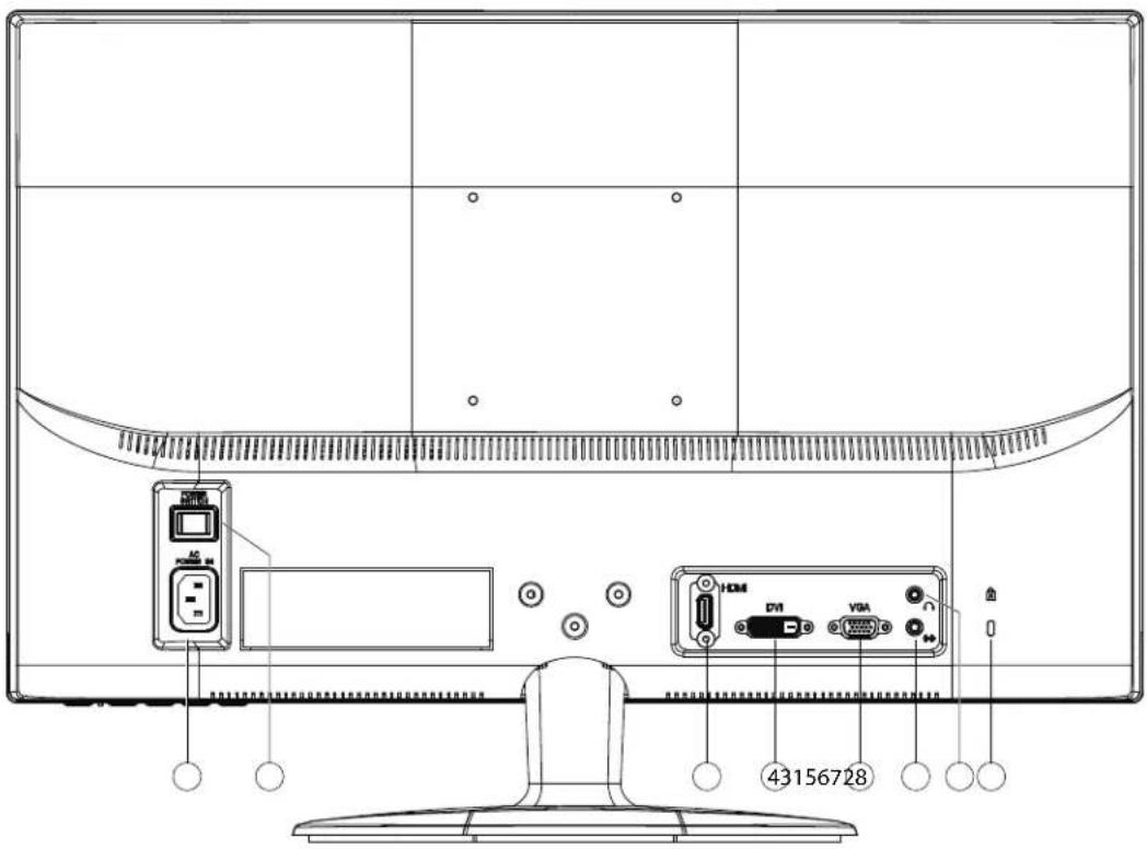 MEDION Akoya P55433 (MD 20433) - Anschlüsse Rückseite - 1