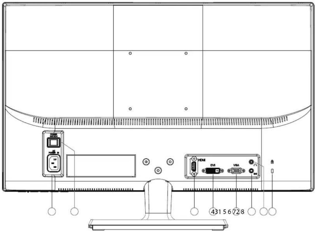 MEDION Akoya P55429 (MD 20429) - Anschlüsse Rückseite - 1