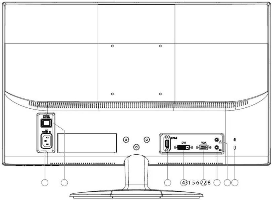 MEDION Akoya P55426 (MD 20436) - Anschlüsse Rückseite - 1