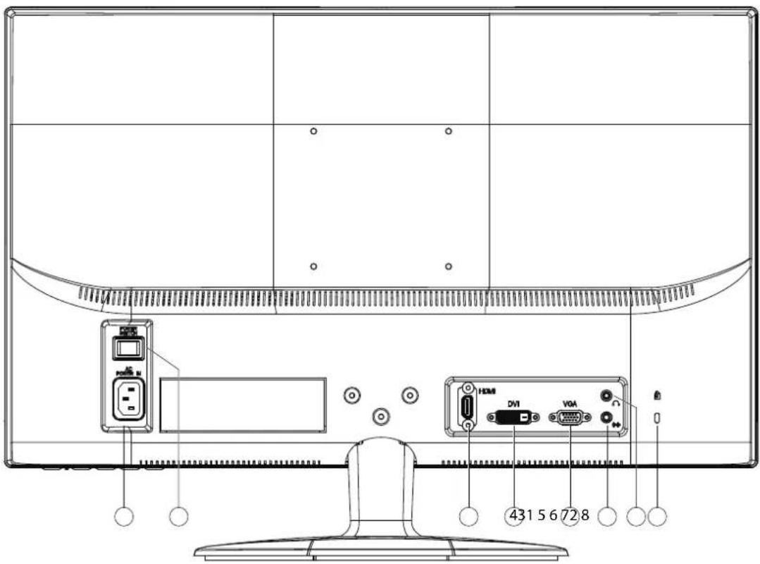 MEDION Akoya P55420 (MD 20434) - Anschlüsse Rückseite - 1