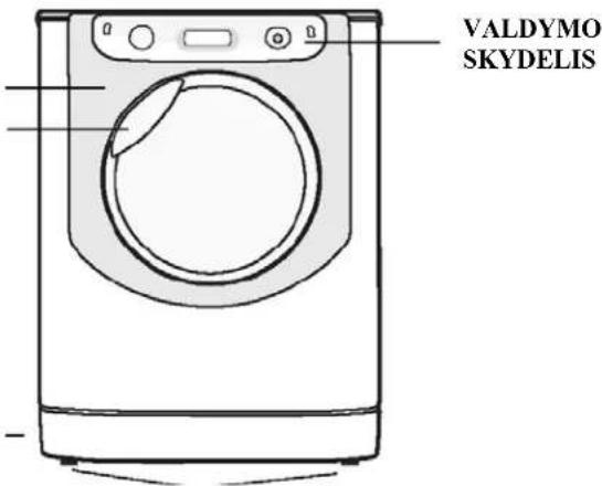 VALDYMOSKYDELIS