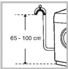 65 - 100 cm