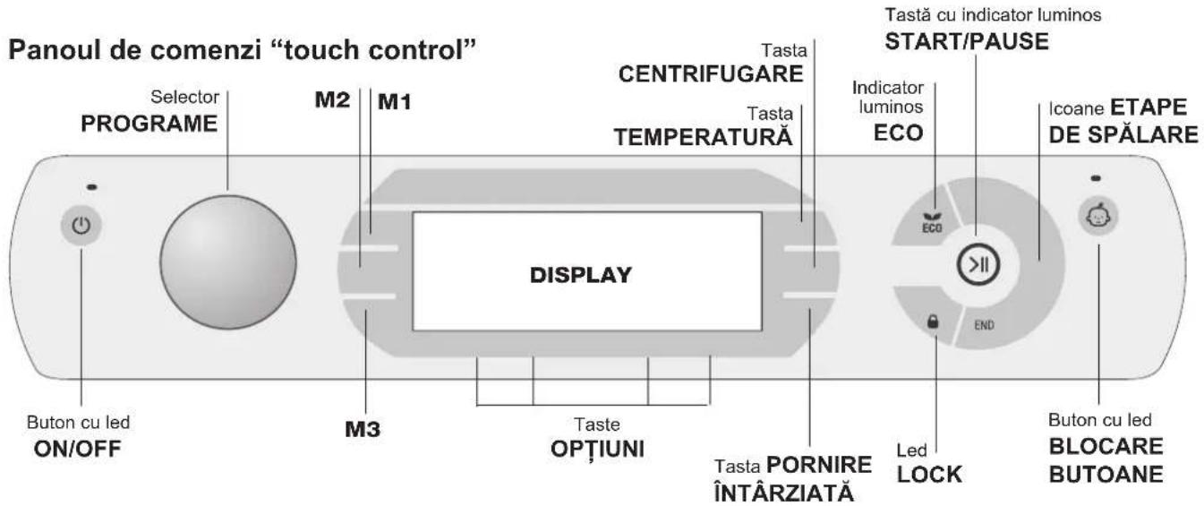 Panoul de comenzi "touch control" Selector PROGRAME M2 M1 Tasta CENTRIFUGARE TEMPERATURA Tasta Tasta cu indicator luminos START/PAUSE Indicator luminos ECO Icoane ETAPE DE SPĂLARE DISPLAY Buton cu led ON/OFF M3 Taste OPTIUNI Tasta PORNIRE ÎNTĂRZIATA LED LOCK END Buton cu led BLOCARE BUTOANE