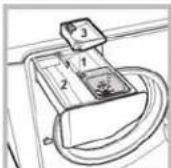 HOTPOINT AQ83D 29 EU/B - Puikus skalbimas - 1