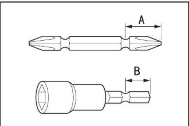 A B