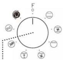 F 100 500 500