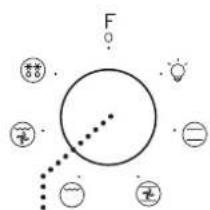 PRIVILEG PBWK3 NN5F IN - BEDIENTAFEL - 1
