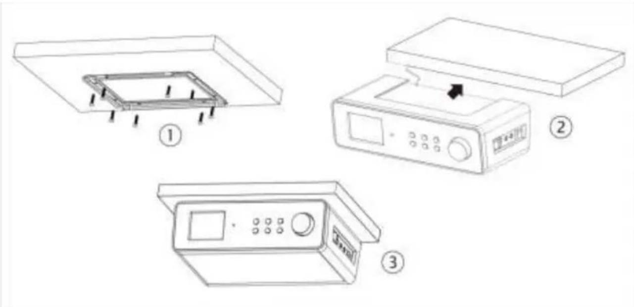 Technical diagram showing three views of a microwave oven with labeled components and directional arrows indicating assembly or operation.