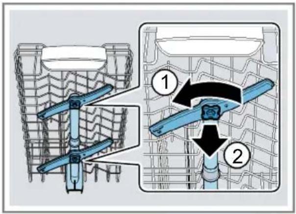 BOSCH SPV2IKX11E - Sprüharme reinigen - 1