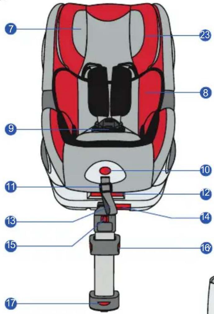 HAUCK Guardfix - E - 1
