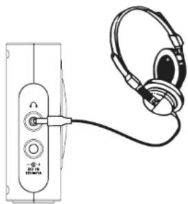 SANGEAN DPR-99+ - WICHTIG: - 1