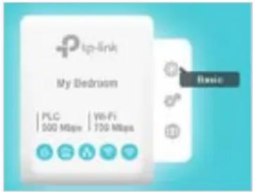 Itp-Link My Bedroom PLC 500 Mbps Wi-Fi 700 Mbps Basic