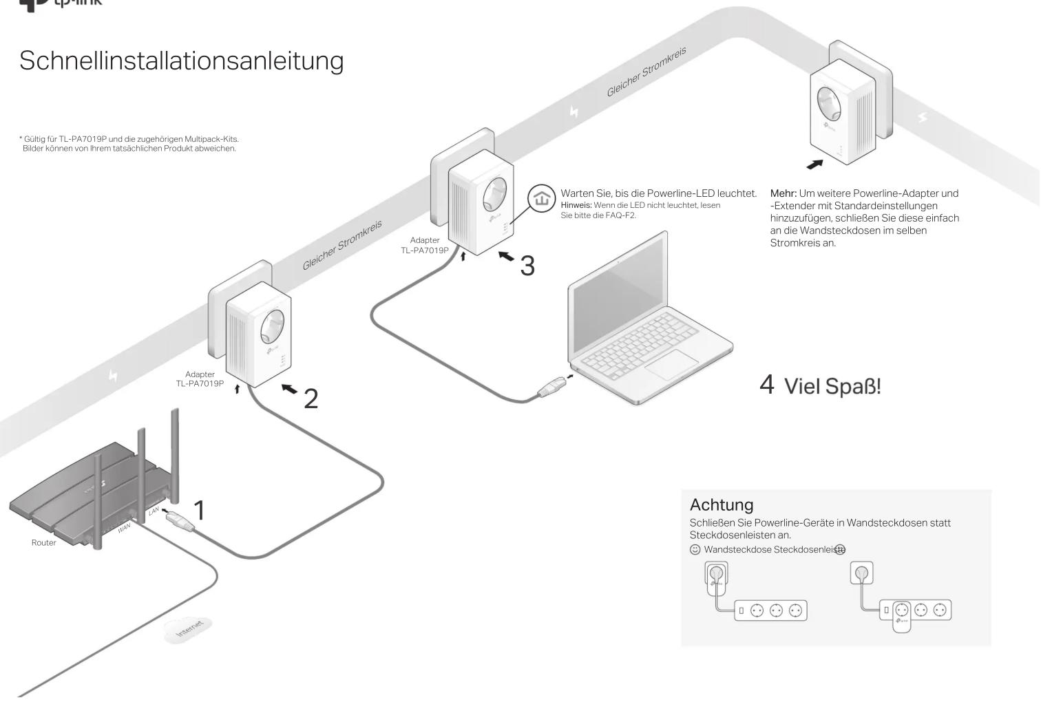 TP-LINK TL-PA7027P - Schnellinstallationsanleitung - 1
