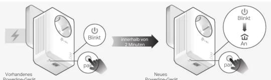 Vorhandenes Powerline-Gerät Blinkt pair innerhalb von 2 Minuten Neues Powerline-Gerät Blinkt An pair