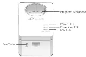 Up-to-Ink Integrierte Steckdose Power-LED Powerline-LED LAN-LED Pair-Taste