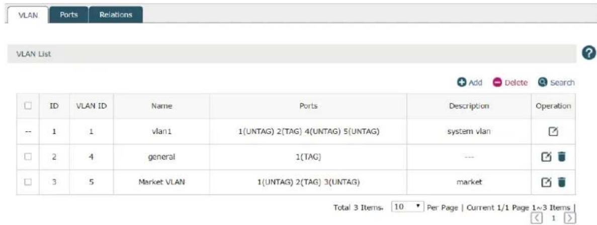 TP-LINK AC50 - VLAN - 1