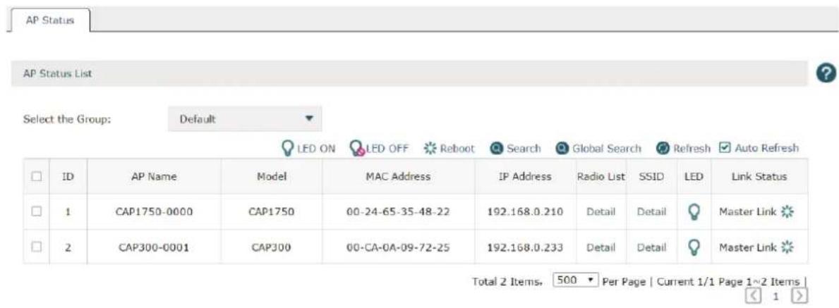 AP Status AP Status List Select the Group: Default LED ON LED OFF Reboot Search Global Search Refresh Auto Refresh ID AP Name Model MAC Address IP Address Radio List SSID LED Link Status 1 CAP1750-0000 CAP1750 00-24-65-35-48-22 192.168.0.210 Detail Detail Master Link 2 CAP300-0001 CAP300 00-CA-0A-09-72-25 192.168.0.233 Detail Detail Master Link Total 2 Items, 500 Per Page | Current 1/1 Page 1~2 Items |