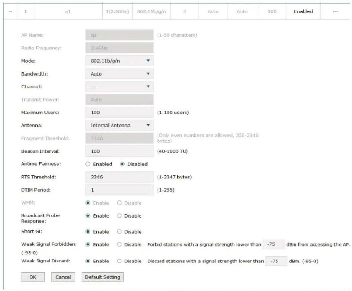 -- 1 q1 1(2.4GHz) 802.11b/g/n 3 Auto Auto 100 Enabled --- AP Name: q1 (1-50 characters) Radio Frequency: 2.4GHz Mode: 802.11b/g/n Bandwidth: Auto Channel: --- Transmit Power: Auto Maximum Users: 100 (1-100 users) Antenna: Internal Antenna Fragment Threshold: 2346 (Only even numbers are allowed, 256-2346 bytes) Beacon Interval: 100 (40-1000 TU) Airtime Fairness: ○ Enabled ● Disabled RTS Threshold: 2346 (1-2347 bytes) DTIM Period: 1 (1-255) WMM: ○ Enable ○ Disable Broadcast Probe Response: ○ Enable ○ Disable Short GI: ○ Enable ○ Disable Weak Signal Forbidden: ○ Enable ○ Disable Forbid stations with a signal strength lower than -75 dBm from accessing the AP. (-95-0) Weak Signal Discard: ○ Enable ○ Disable Discard stations with a signal strength lower than -75 dBm. (-95-0) OK Cancel Default Setting