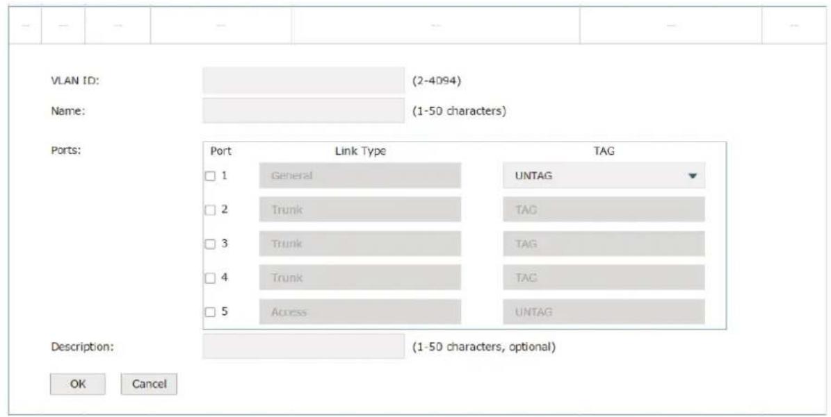 VLAN ID: (2-4094) Name: (1-50 characters) Ports: Port Link Type TAG □ 1 General UNTAG □ 2 Trunk TAG □ 3 Trunk TAG □ 4 Trunk TAG □ 5 Access UNTAG Description: (1-50 characters, optional) OK Cancel
