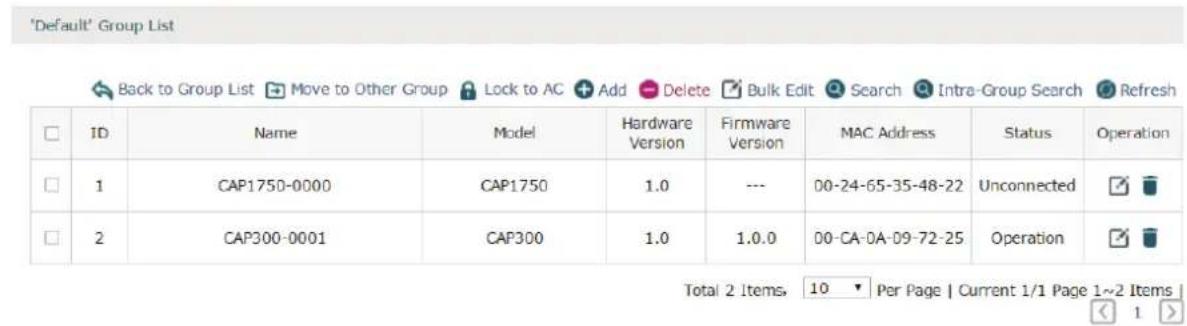 'Default' Group List Back to Group List Move to Other Group Lock to AC Add Delete Bulk Edit Search Intra-Group Search Refresh ID Name Model Hardware Version Firmware Version MAC Address Status Operation 1 CAP1750-0000 CAP1750 1.0 --- 00-24-65-35-48-22 Unconnected 2 CAP300-0001 CAP300 1.0 1.0.0 00-CA-0A-09-72-25 Operation Total 2 Items, 10 Per Page | Current 1/1 Page 1~2 Items |