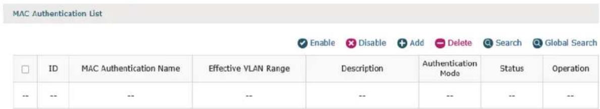 MAC Authentication List Enable Disable Add Delete Search Global Search ID MAC Authentication Name Effective VLAN Range Description Authentication Mode Status Operation -- -- -- -- -- -- --