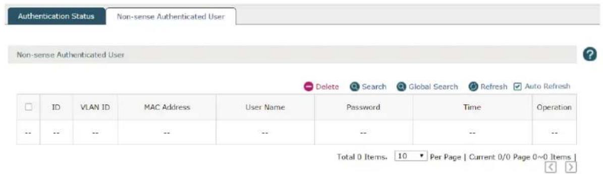 Authentication Status Non-sense Authenticated User Non-sense Authenticated User Delete Search Global Search Refresh Auto Refresh ID VLAN ID MAC Address User Name Password Time Operation -- -- -- -- -- -- -- Total 0 Items. 10 Per Page | Current 0/0 Page 0~0 Items |