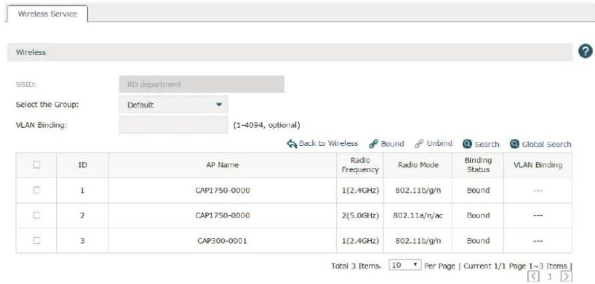 Wireless Service Wireless SSID: RD department Select the Group: Default VLAN Binding: (1-4094, optional) Back to Wireless Bound Unbind Search Global Search ID AP Name Radio Frequency Radio Mode Binding Status VLAN Binding 1 CAP1750-0000 1(2.4GHz) 802.11b/g/n Bound --- 2 CAP1750-0000 2(5.0GHz) 802.11a/n/ac Bound --- 3 CAP300-0001 1(2.4GHz) 802.11b/g/n Bound --- Total 3 Items, 10 Per Page | Current 1/1 Page 1~3 Items |