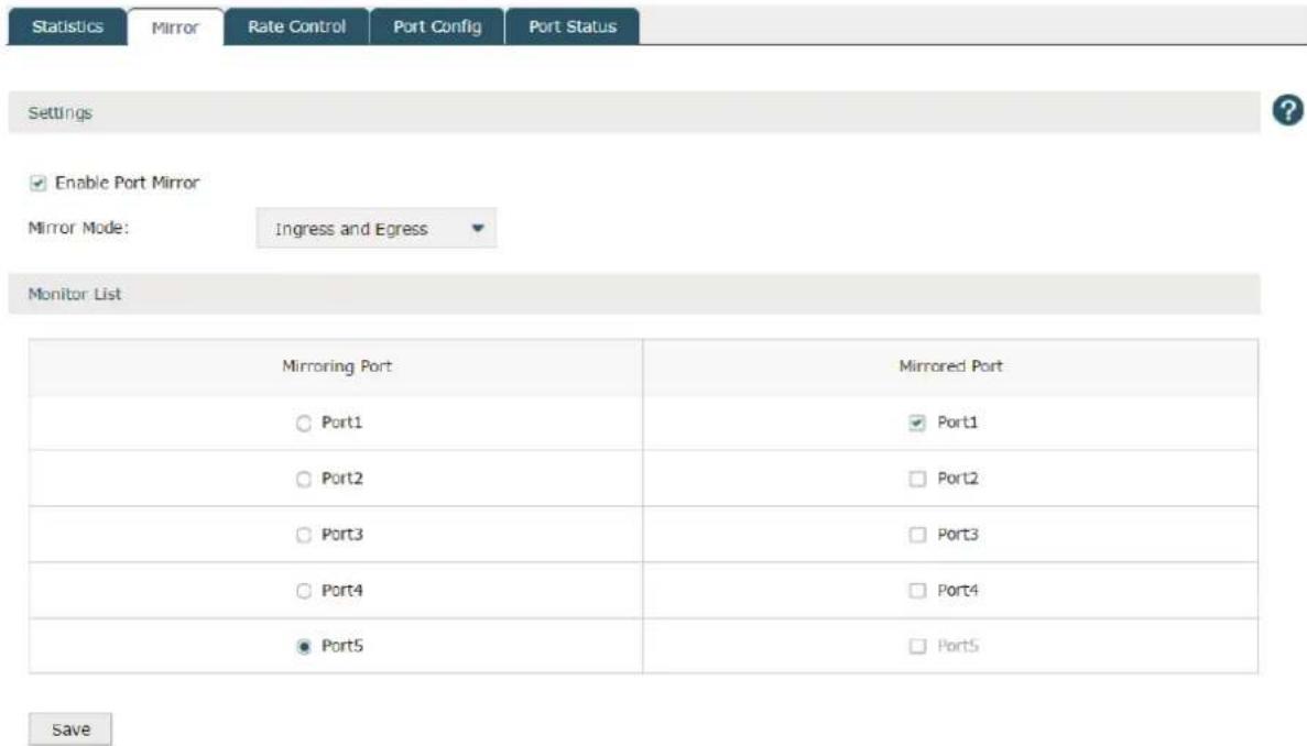 Statistics Mirror Rate Control Port Config Port Status Settings Enable Port Mirror Mirror Mode: Ingress and Egress Monitor List Mirroring Port Port1 Port2 Port3 Port4 Port5 Mirrored Port Port1 Port2 Port3 Port4 Port5 Save