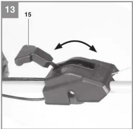 EINHELL GE-PM 53 VS HW B&S - 19