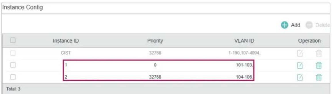 TP-LINK Omada TL-SG2008P - ■ Configurations for Switch B - 4