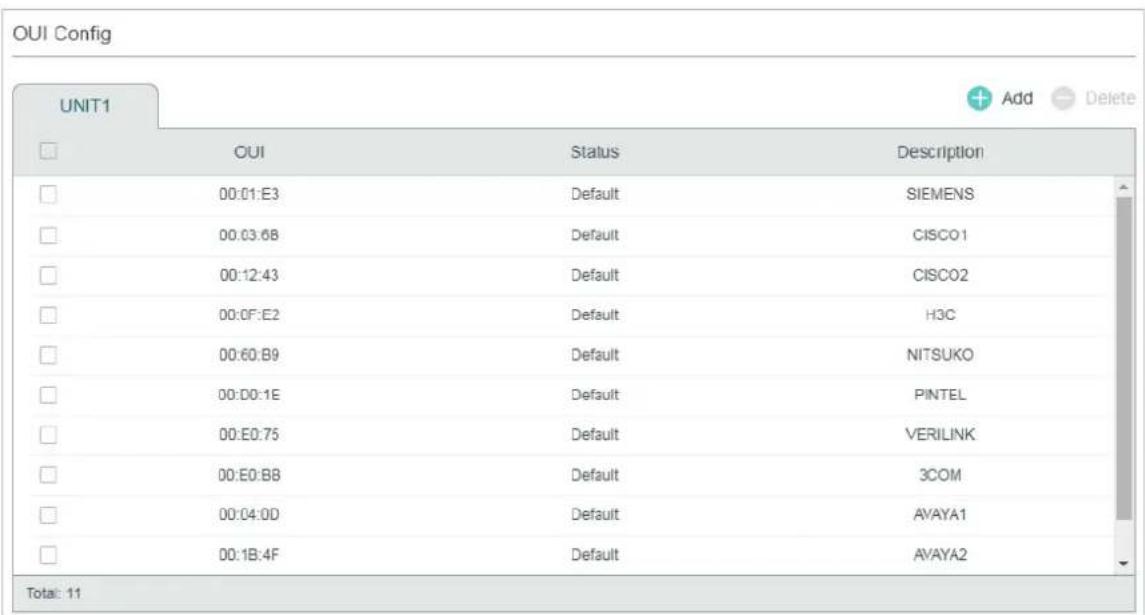 TP-LINK Omada TL-SG2008P - Using the GUI - 5