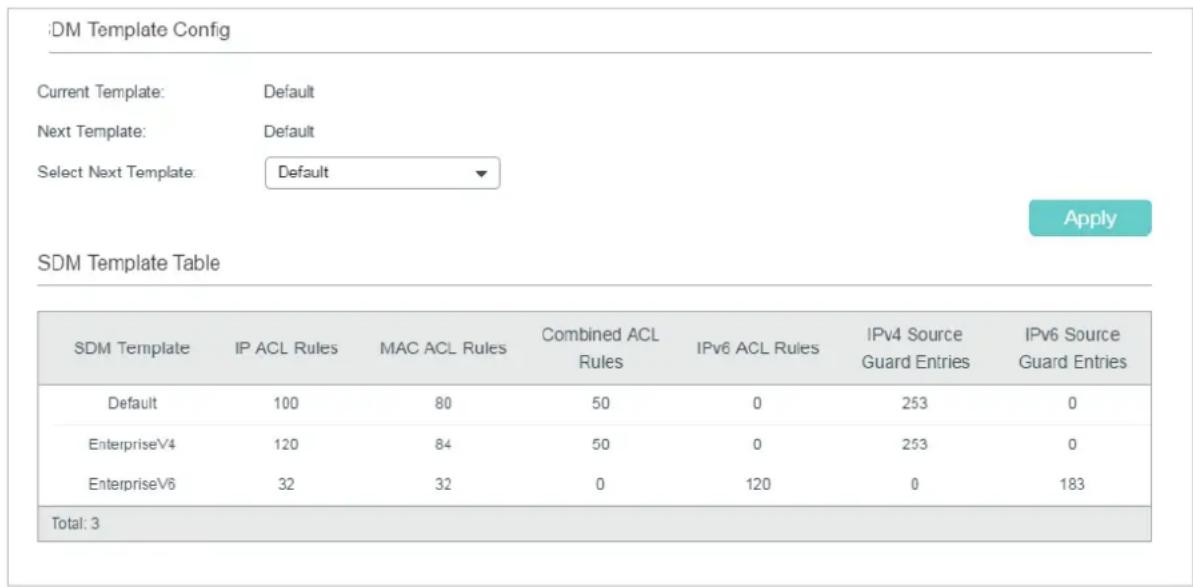 TP-LINK Omada TL-SG2008P - Using the GUI - 1