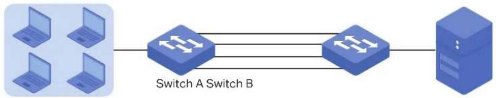 TP-LINK Omada TL-SG2008P - Tips: - 1
