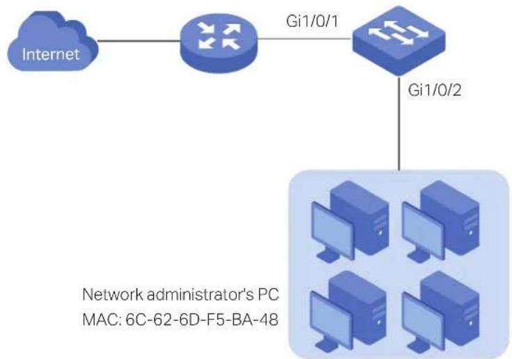 TP-LINK Omada TL-SG2008P - Network Requirements - 1